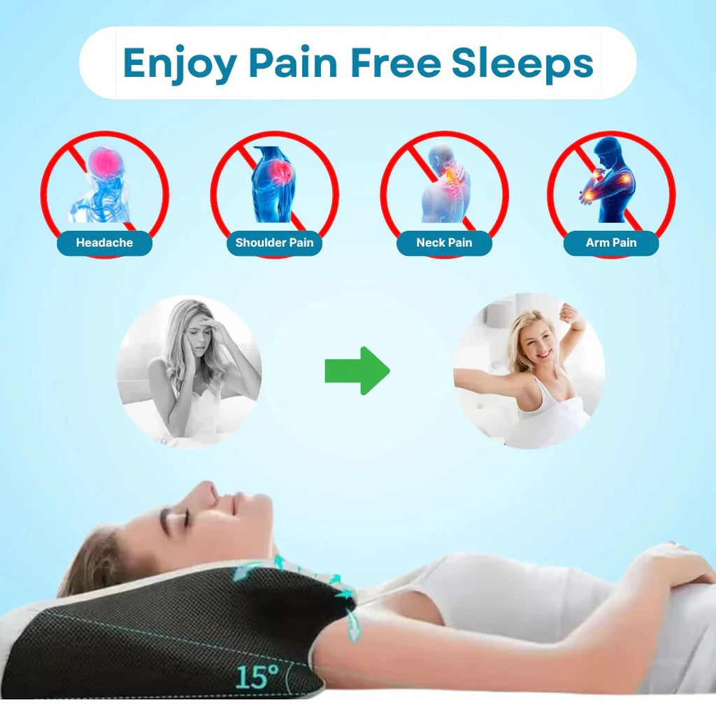 Ergonomic Orthopedic Gel Contour Pillow