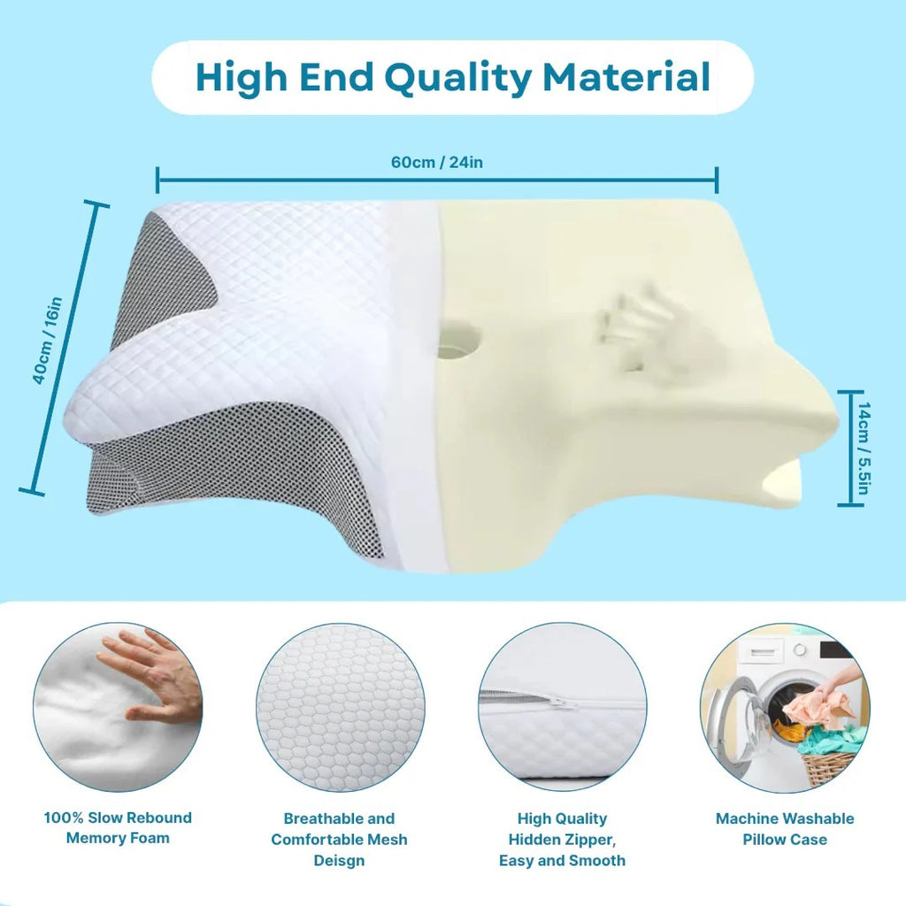 Ergonomic Orthopedic Gel Contour Pillow