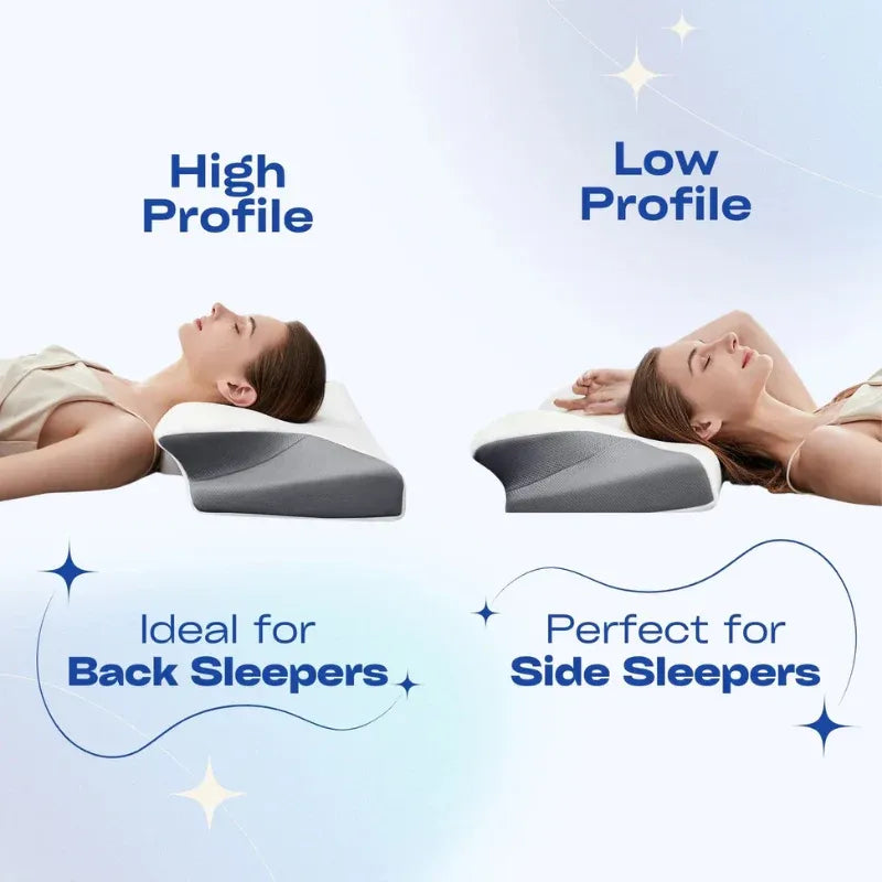 Ergonomic Orthopedic Gel Contour Pillow